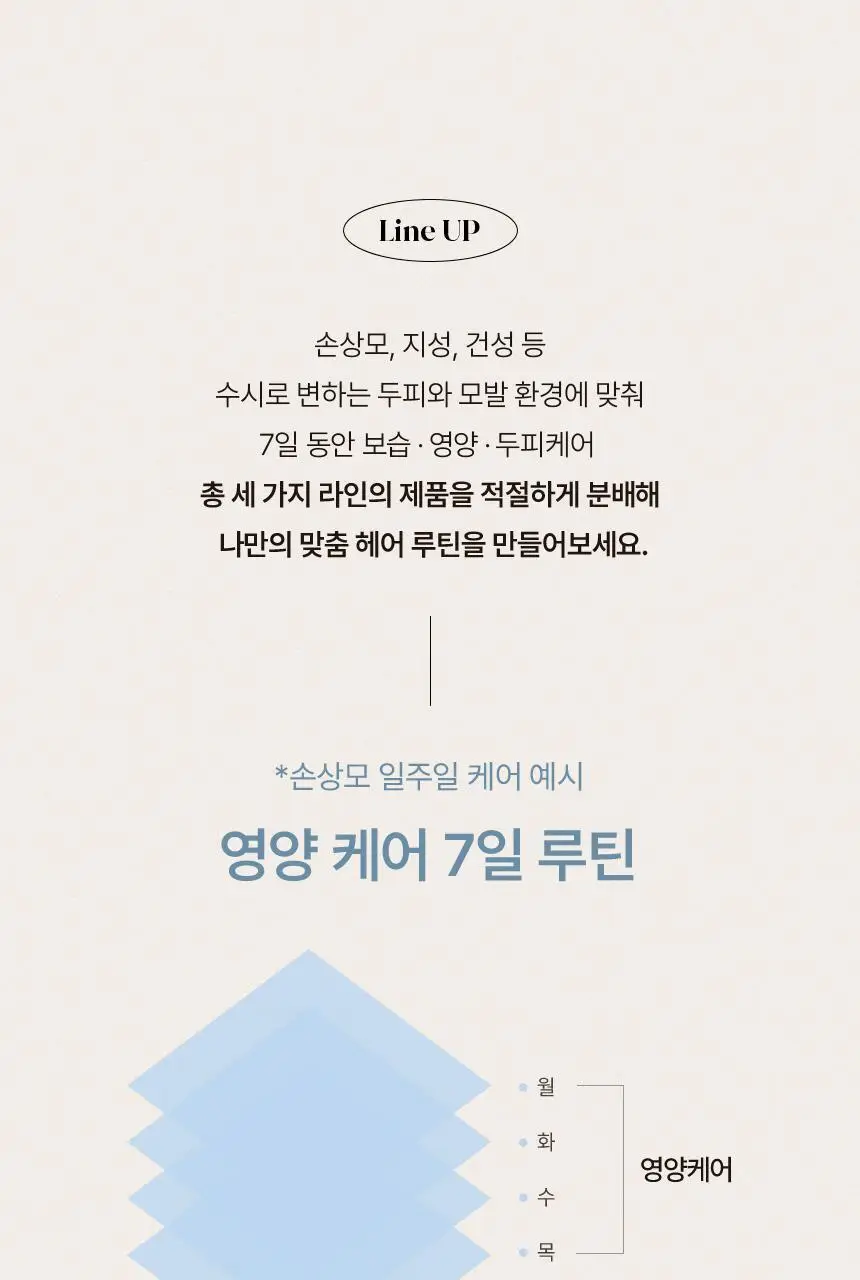 [신규런칭/손상모복구] 이드르르 인텐시브 클리닉 헤어팩 200ml 상세페이지 44